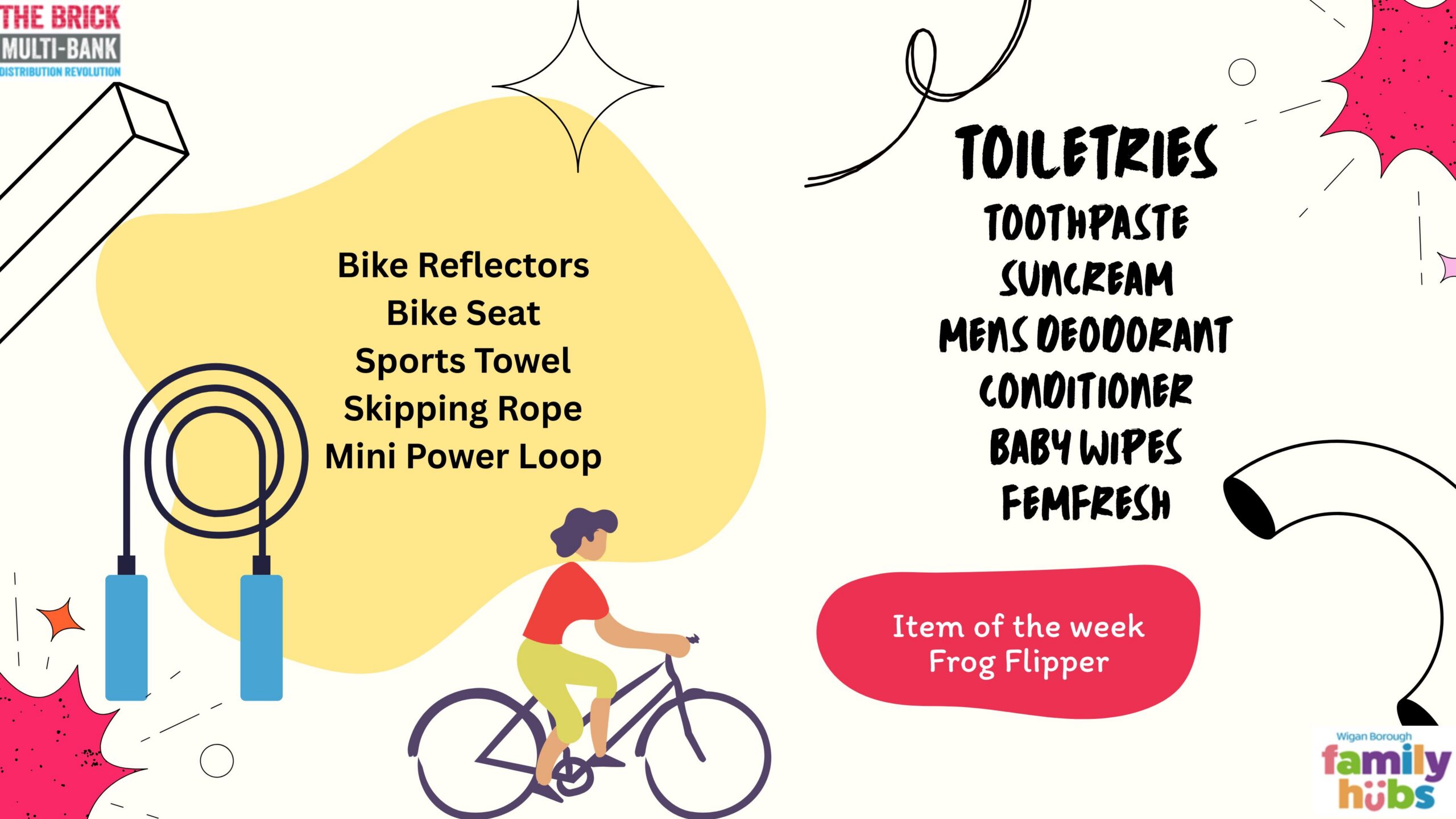 Cycle Scheme 
